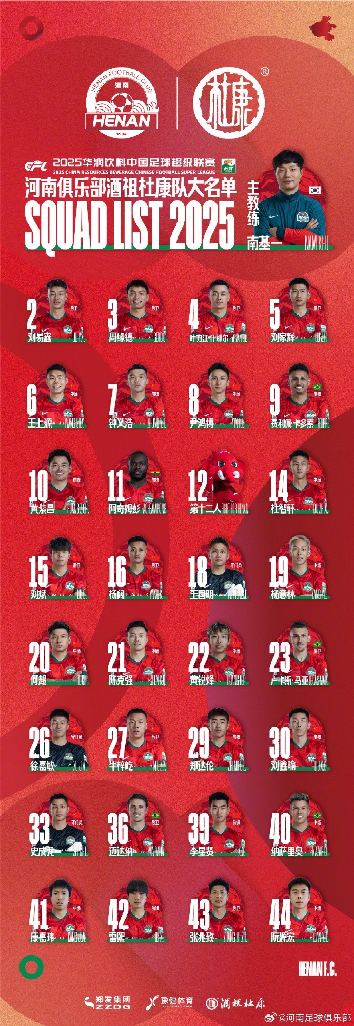 河南隊(duì)一線隊(duì)名單：5外援領(lǐng)銜，12號(hào)授予“第十二人”