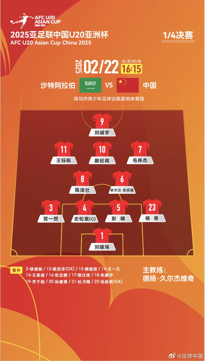 距離世青賽一步之遙！國(guó)青vs沙特陣型4231，延續(xù)小組賽前兩場(chǎng)首發(fā)